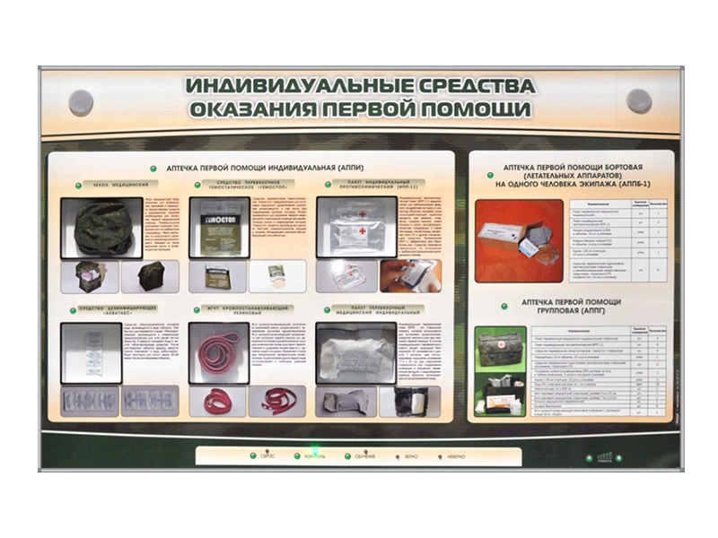 Интерактивный стенд "Индивидуальные средства оказания первой помощи пострадавшим" с натурными образцами