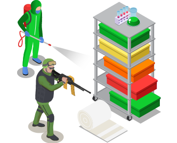 Цифровые лаборатории по ОБЗР/ОБЖ